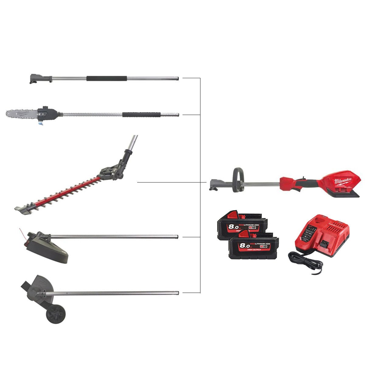 密尔沃基M18Fophmaxkit-802 M18 Fuel™Quik-Lok™Garden Power Kit 2 x 8AH电池和快速充电器
