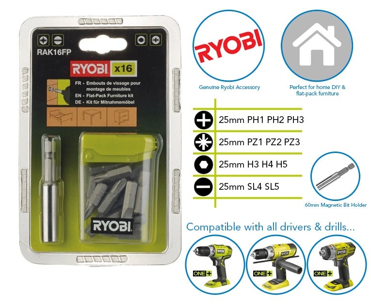 Ryobi冲击驱动器位集